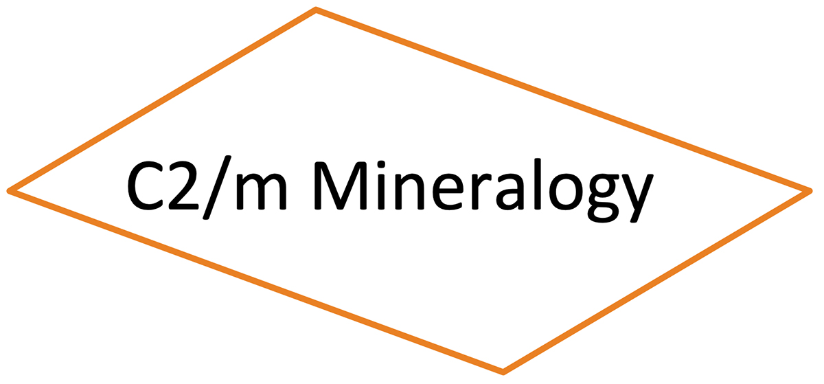 C2/m Mineralogy Logo