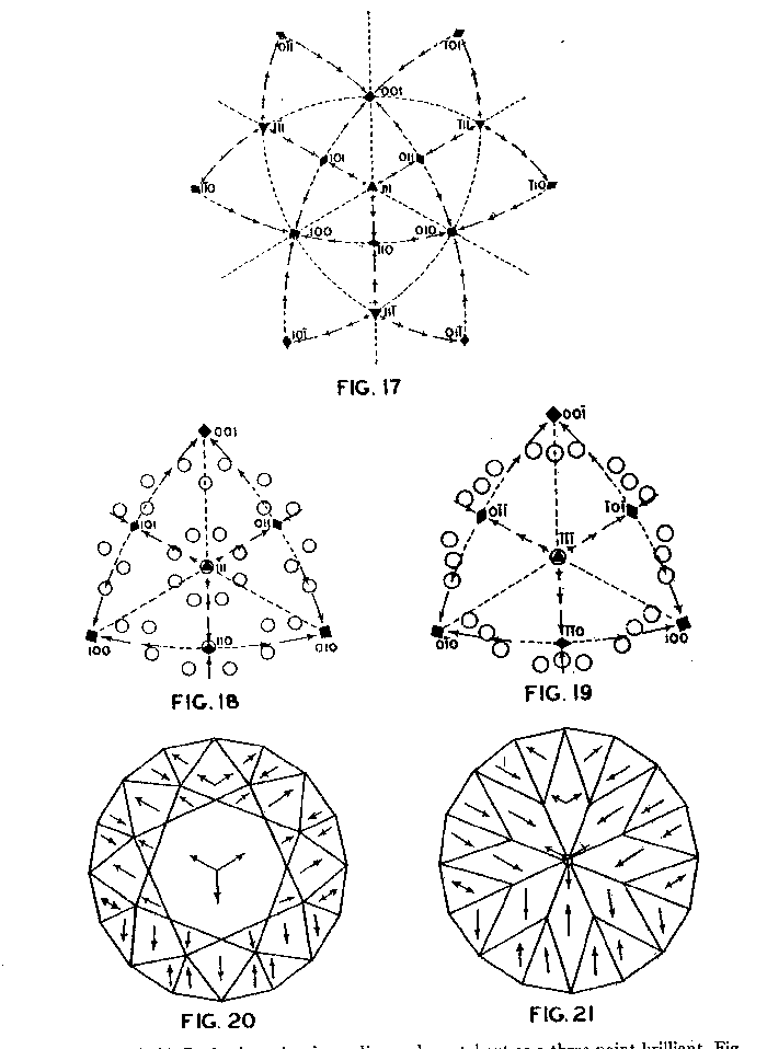 Understanding the Shapes of Diamond Crystals